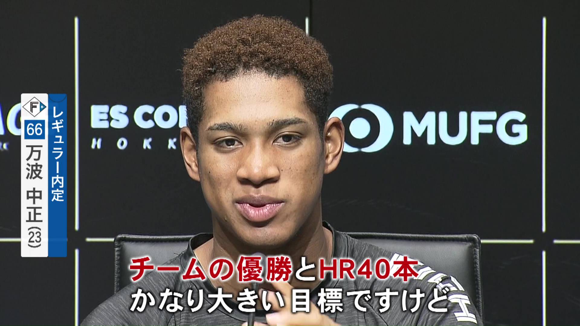 万波中正選手