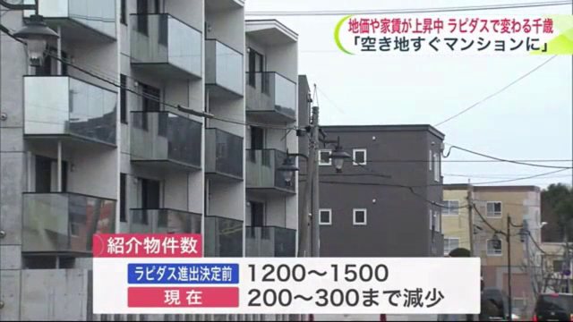 空き物件が減少