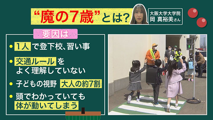  “魔の7歳”の要因は