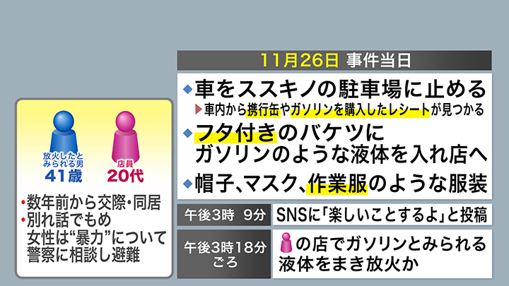 男の足どり