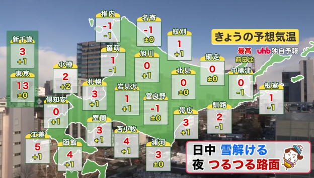 きょう10日(火)の予想最高気温