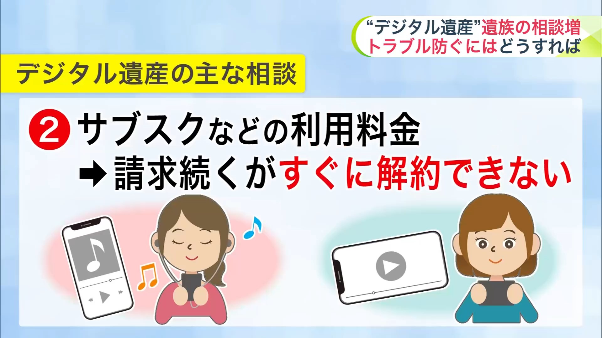 サブスクが止まらない!