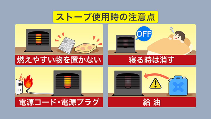 ストーブ使用時の注意点