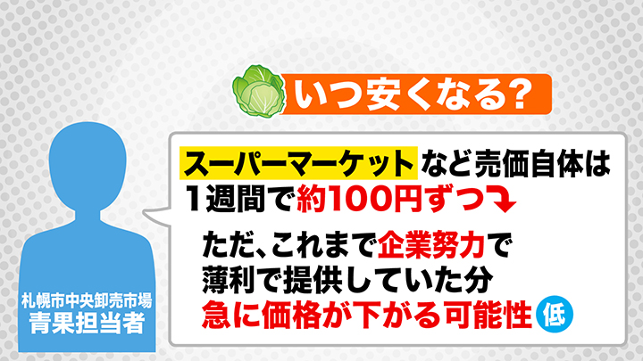 キャベツ いつ安くなる?