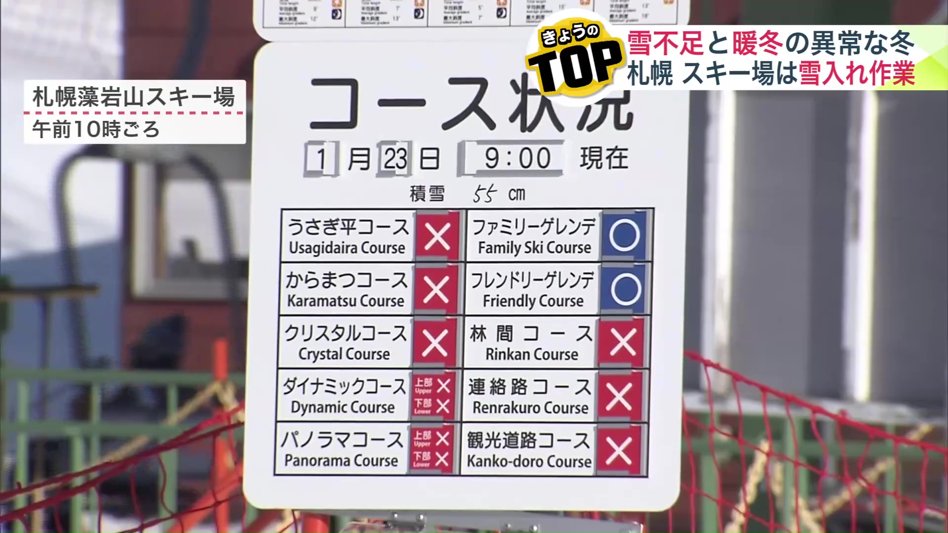 一部のコースを閉鎖するスキー場も