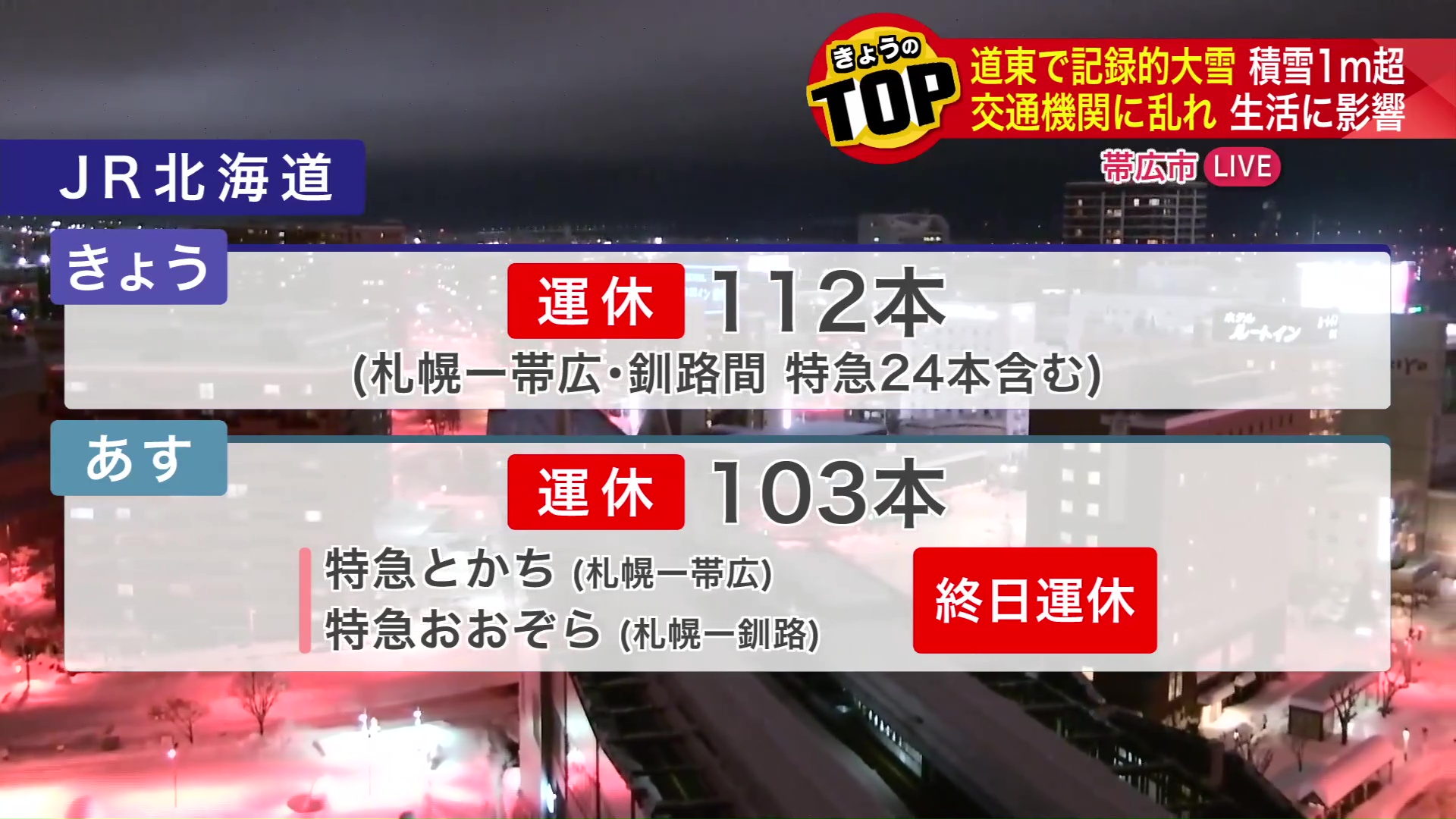 JRは運休が相次ぐ