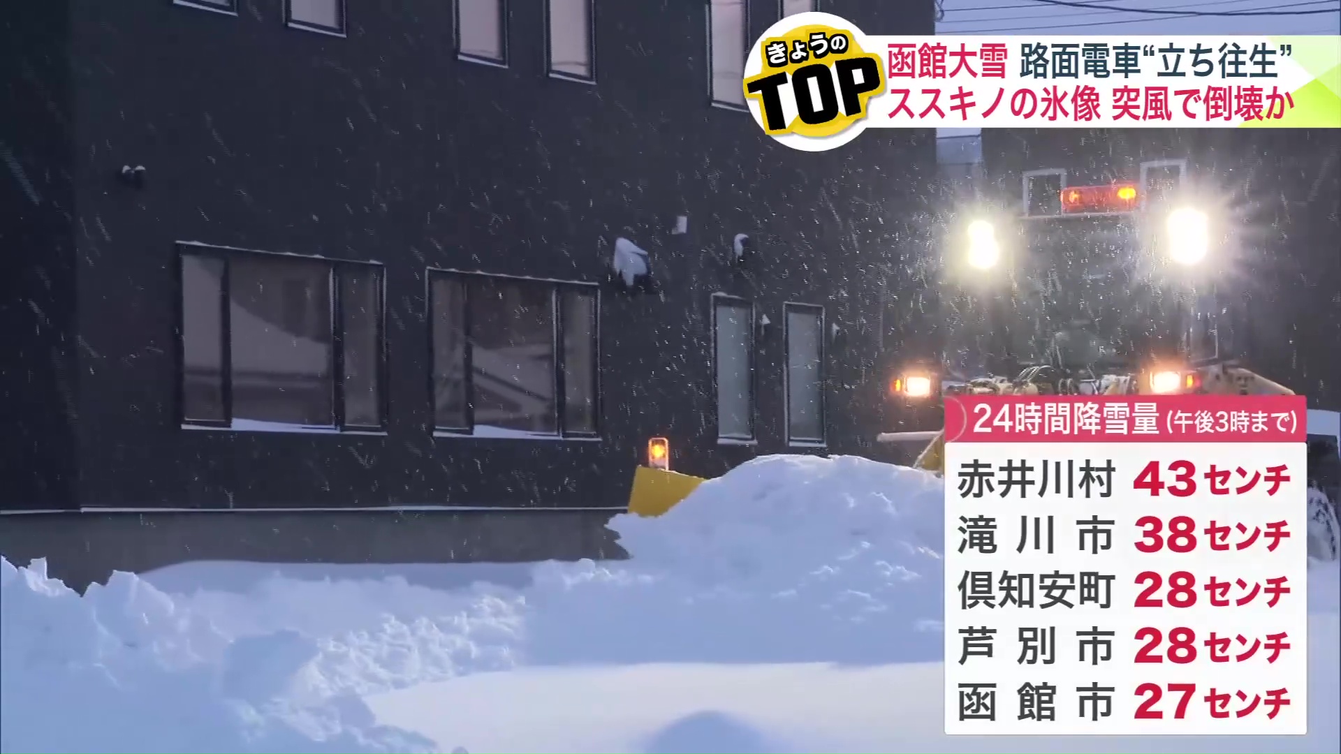 函館で今季一番の大雪