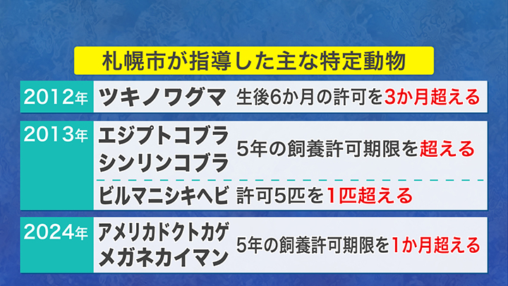 札幌市が指導した主な特定動物