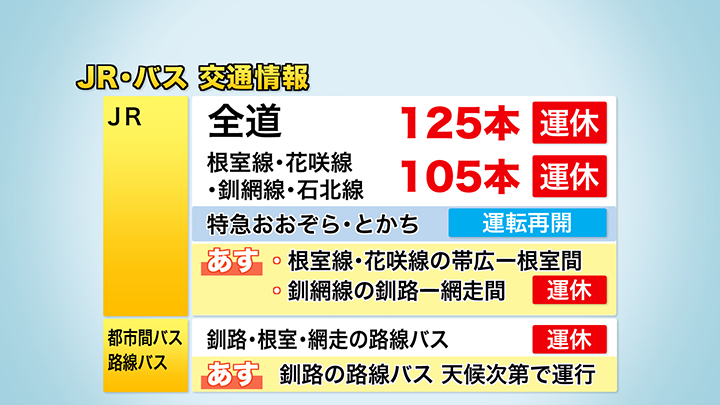 北海道内のJR・バス交通情報