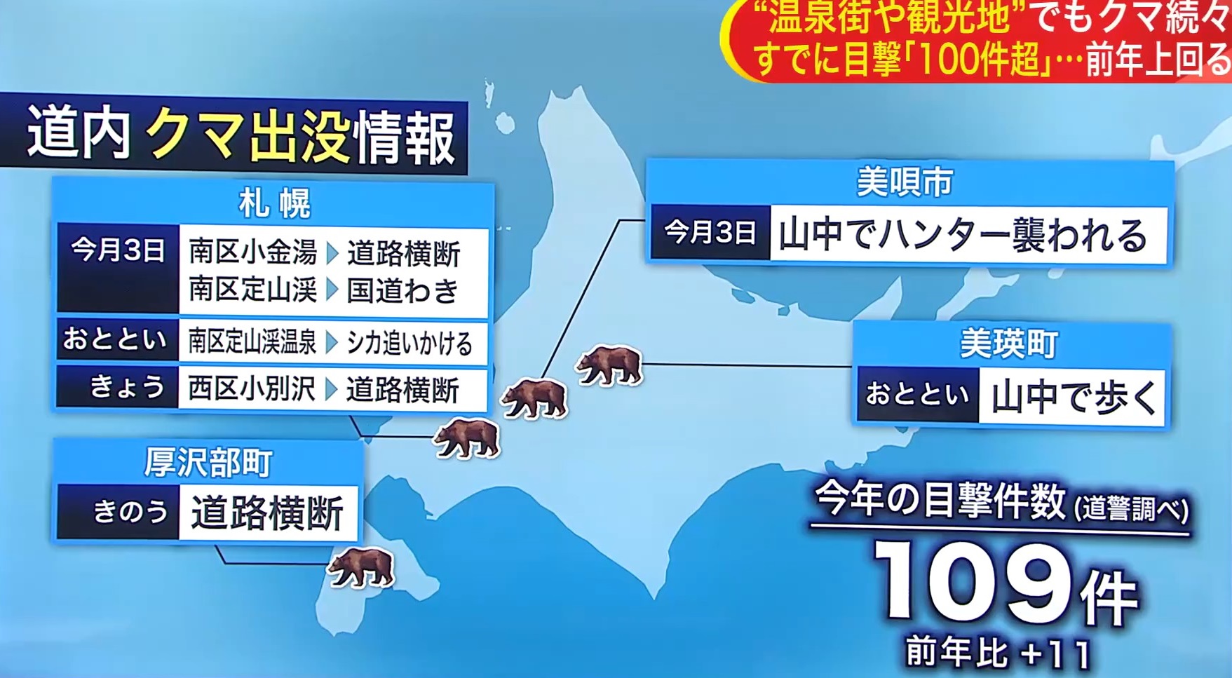 道内のクマ出没状況