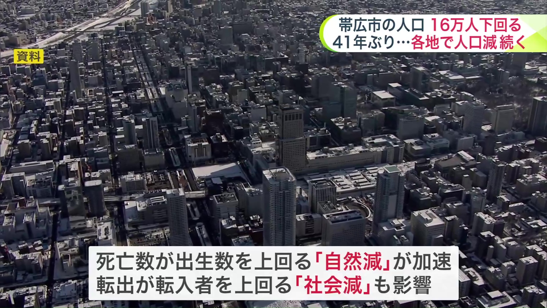 札幌を含む上位5都市も前月を下回る