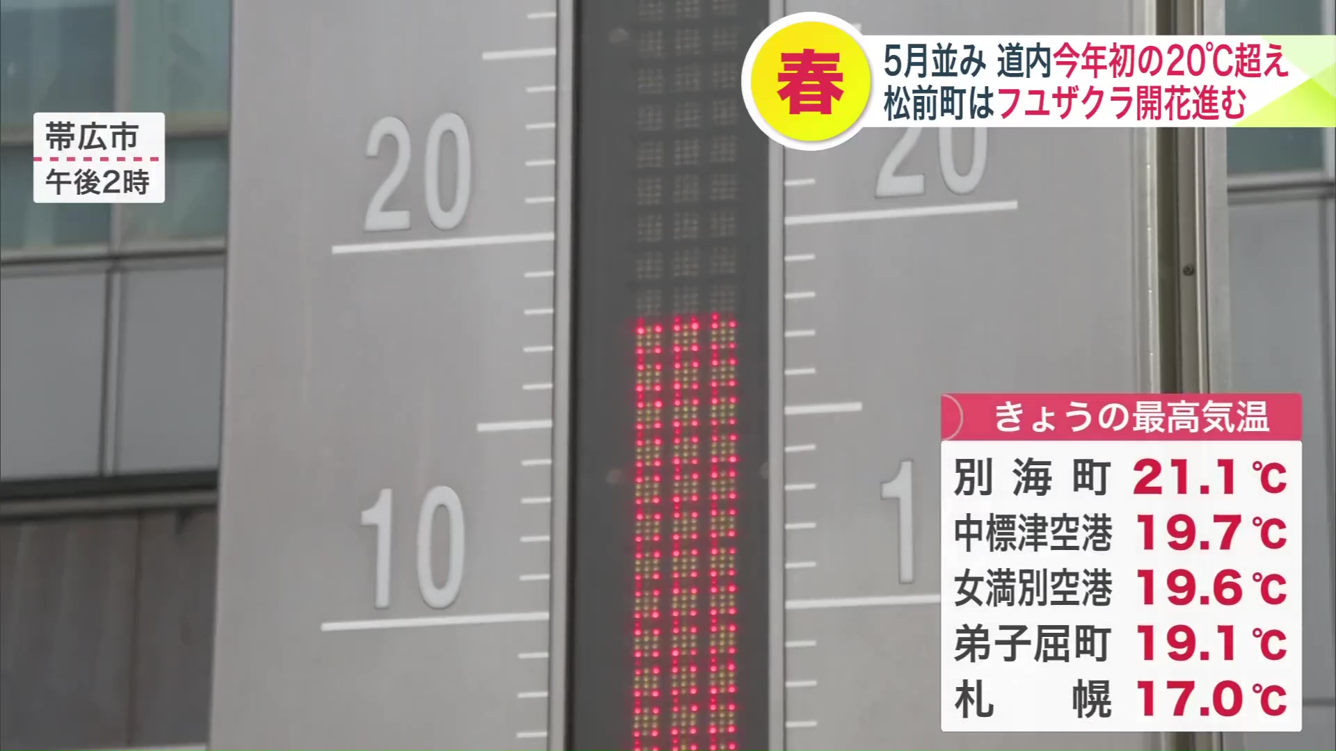 北海道の約8割の地点で2025年一番の暖かさに