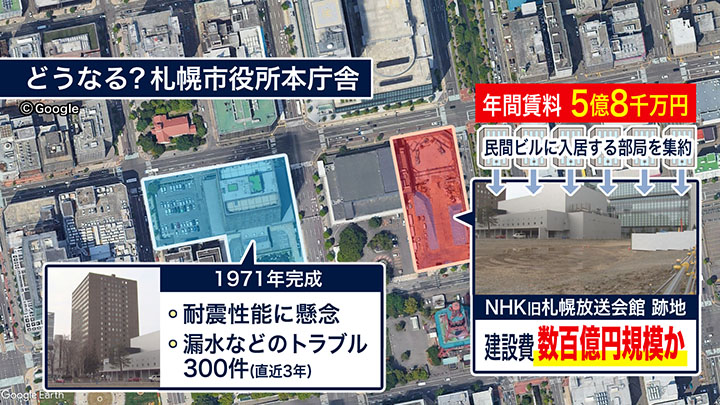 札幌市役所本庁舎の問題点