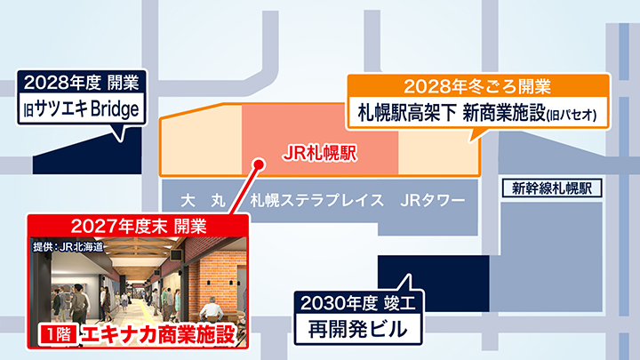 札幌駅周辺で進む再開発の予定