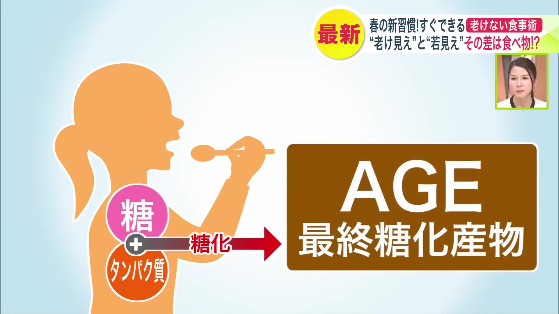 「AGE」は“老化を進める成分”