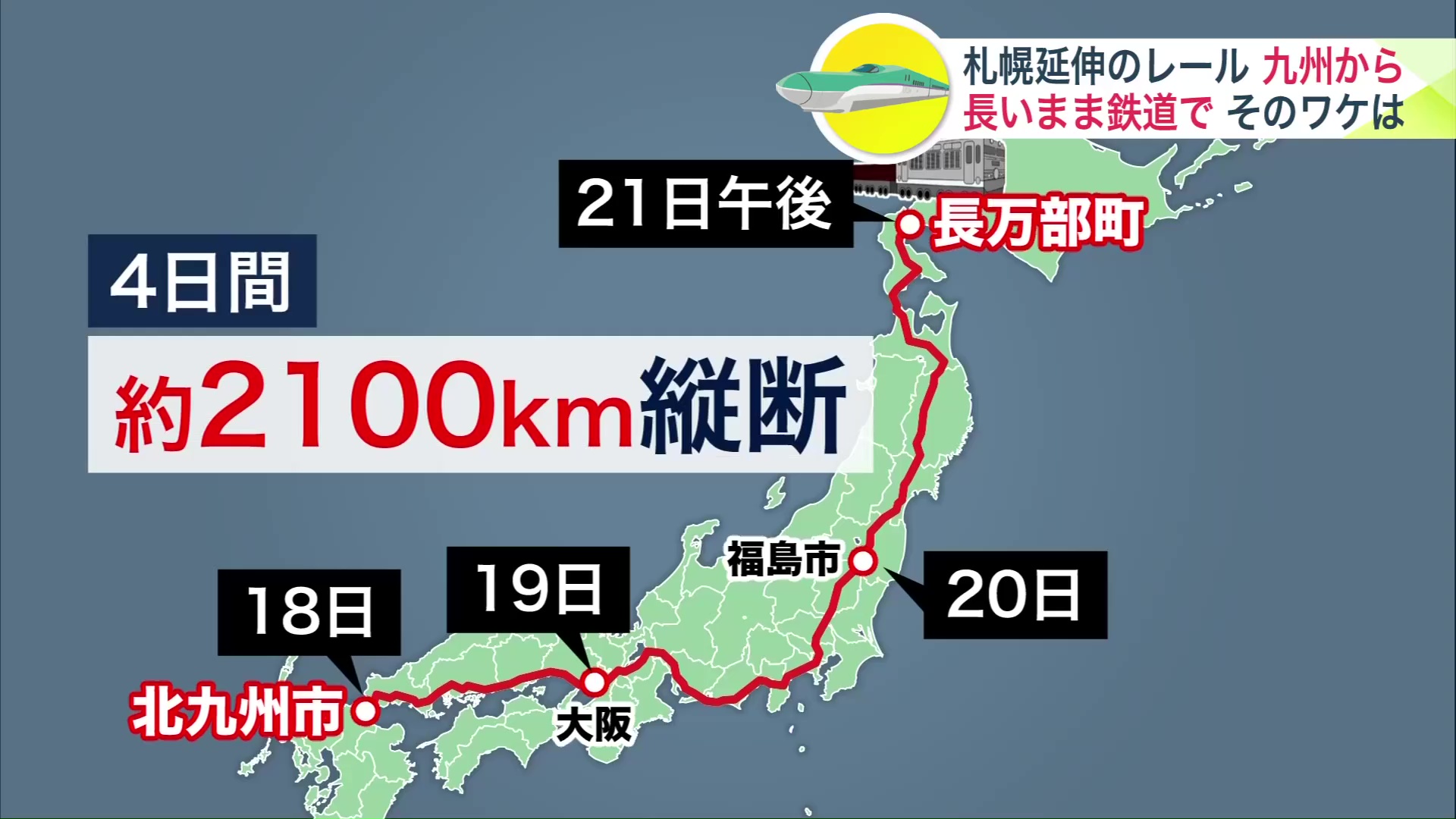 北九州市から長万部駅まで約2100km縦断