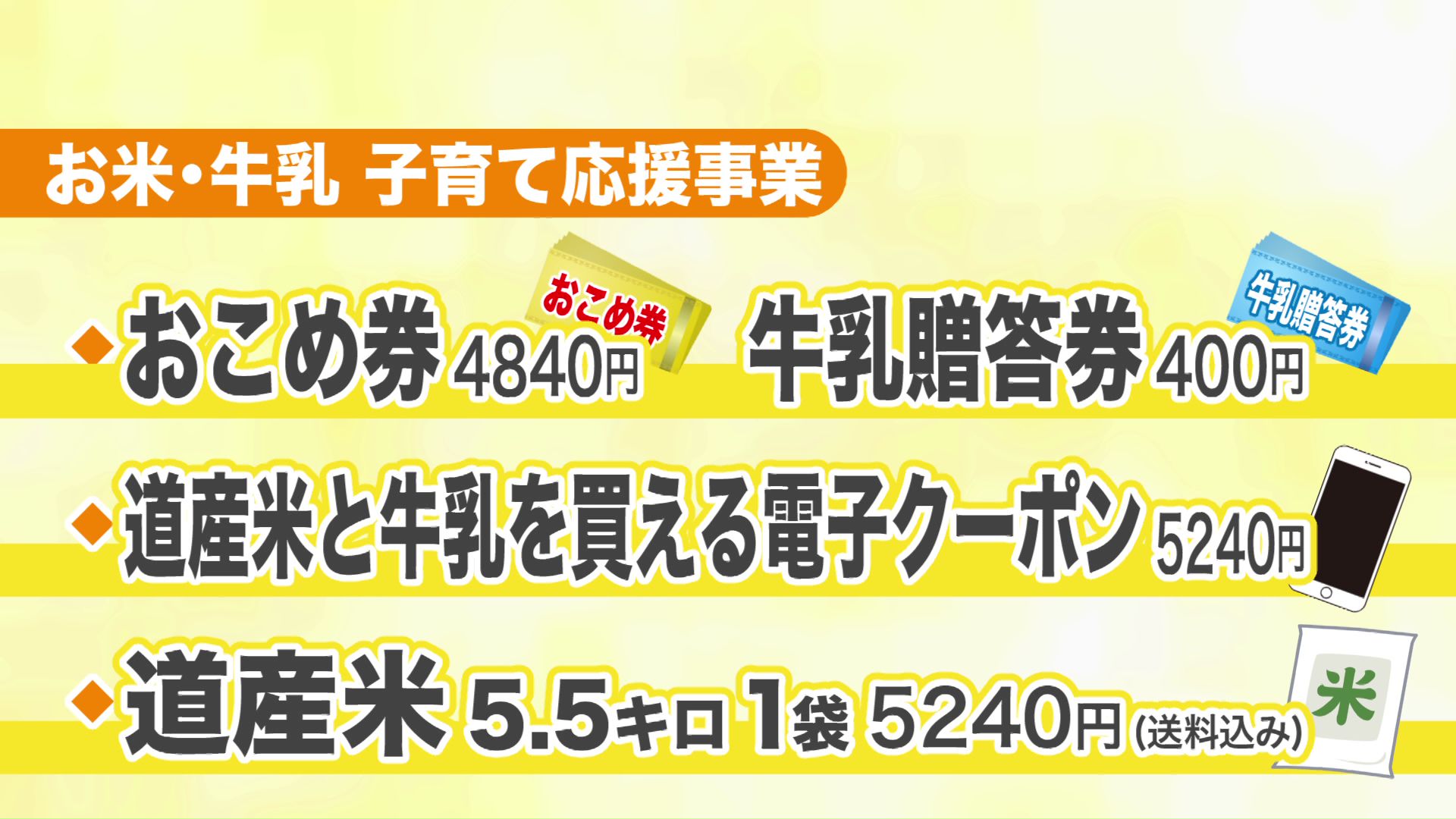 支給は1世帯当たり5000円相当