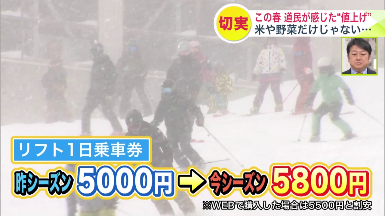 リフトの一日利用券は800円値上がり