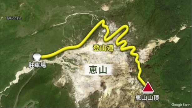 駐車場から恵山の経路