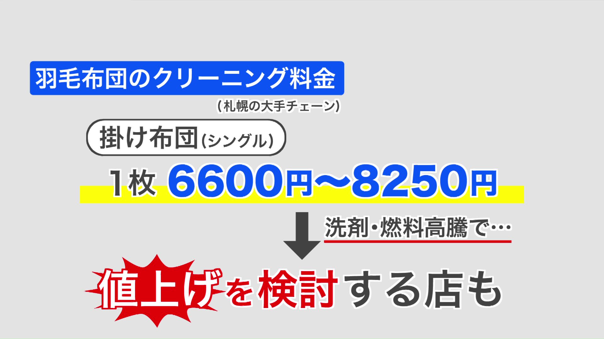 羽毛布団のクリーニング料金