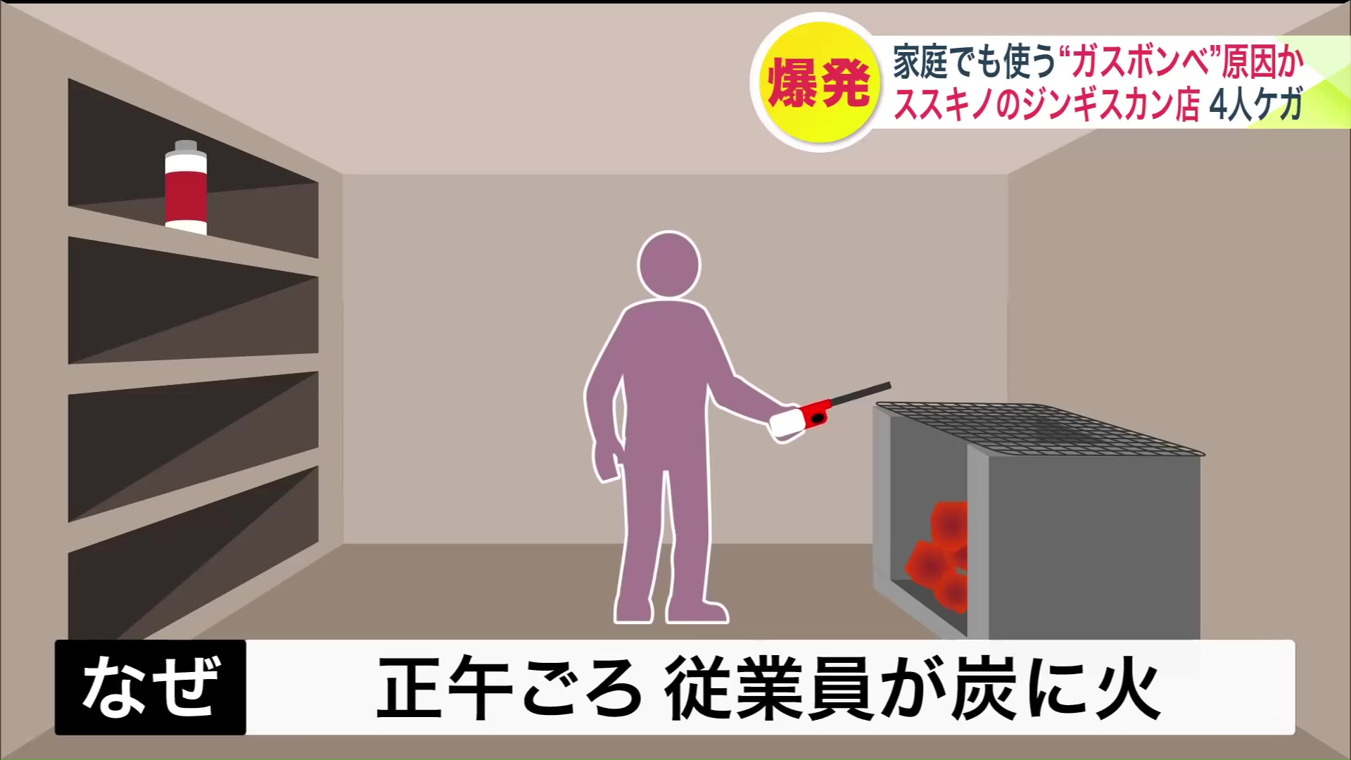 従業員が炭炉に火をつける