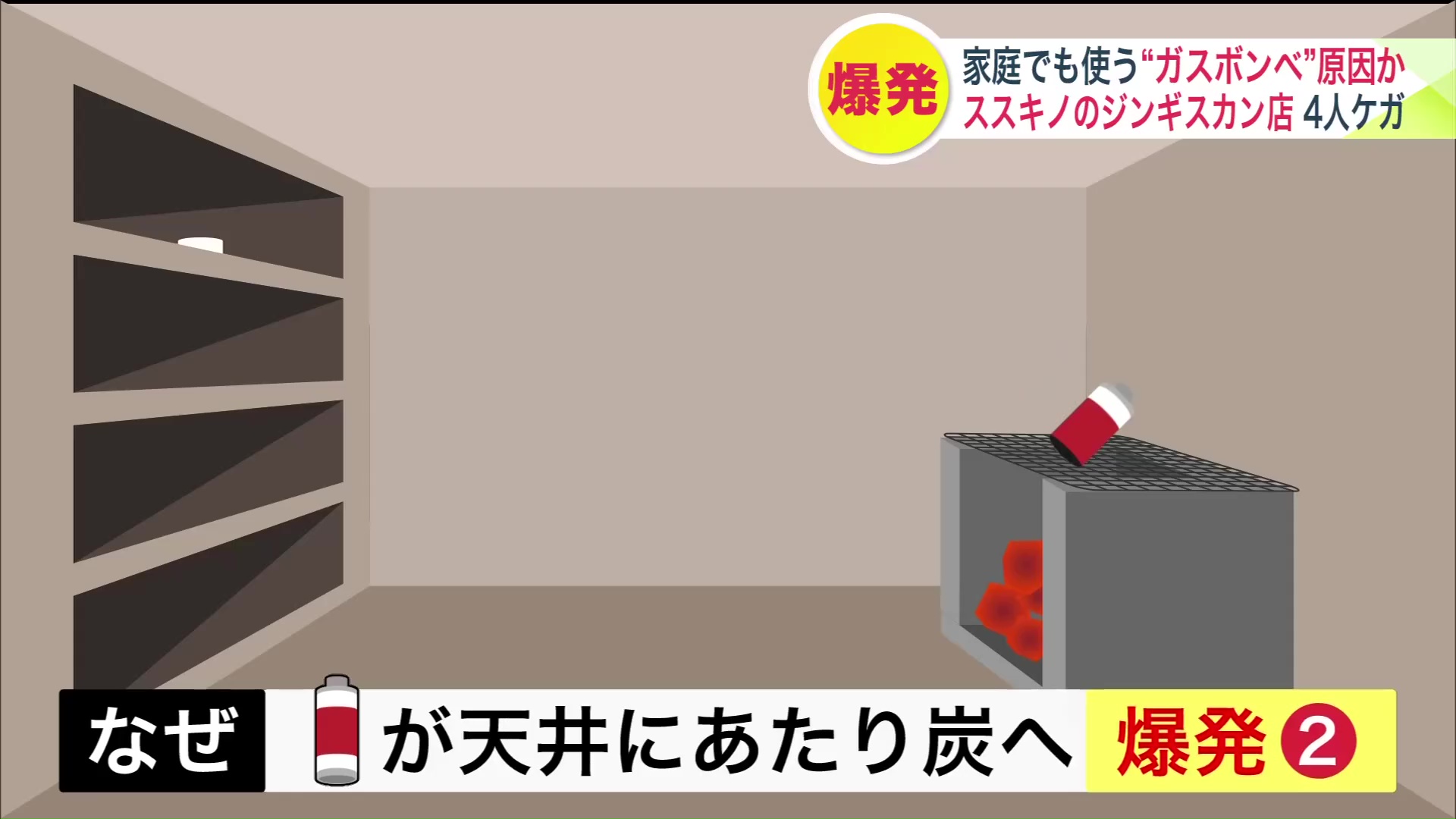ボンベの一部が炭の中へ入り2度目の爆発か