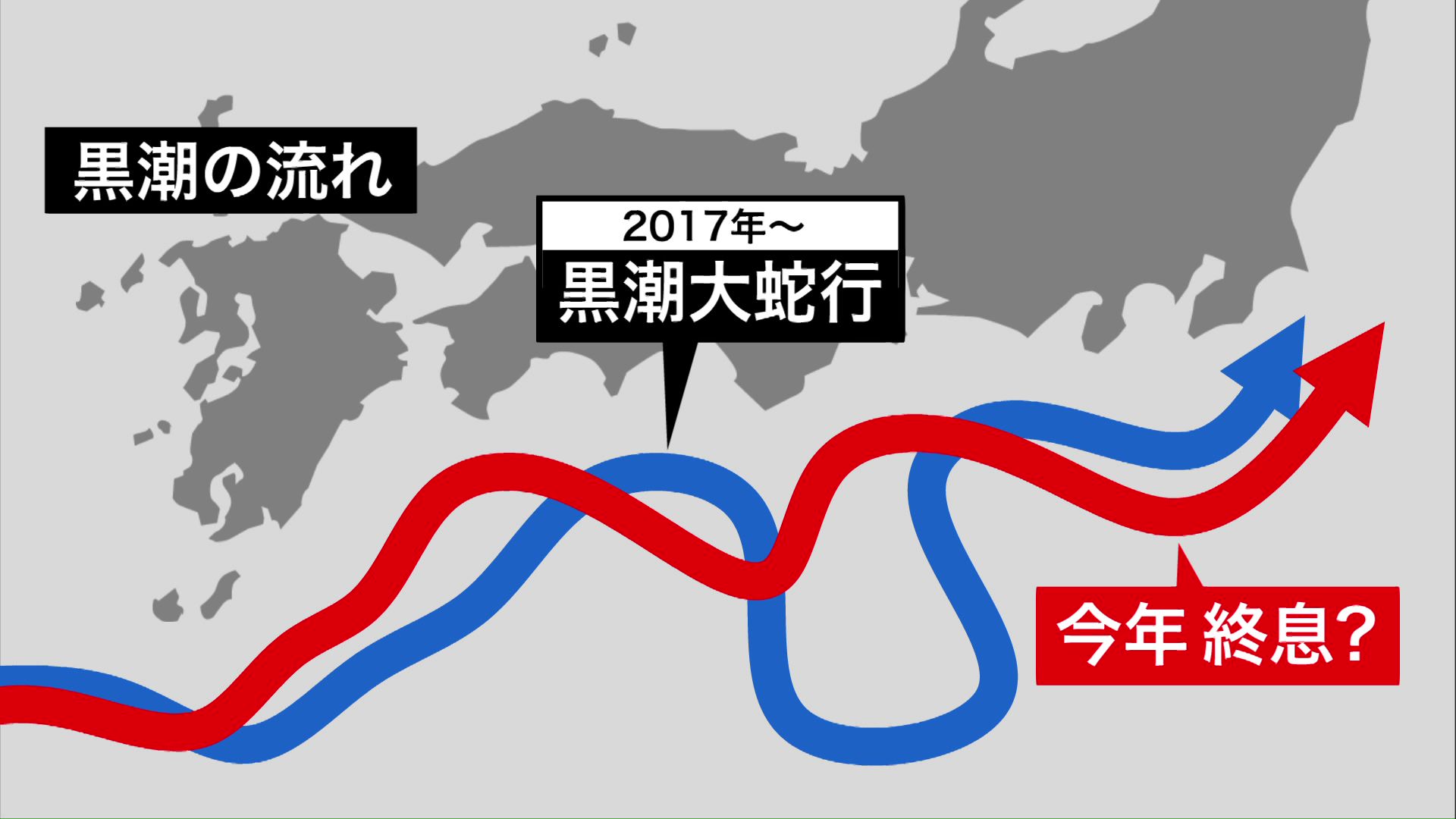 「黒潮大蛇行」が終息する兆し