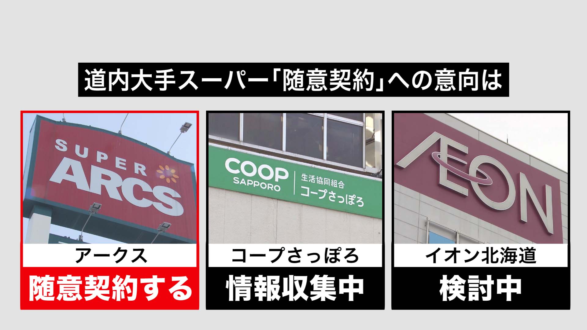 北海道の大手スーパーは―