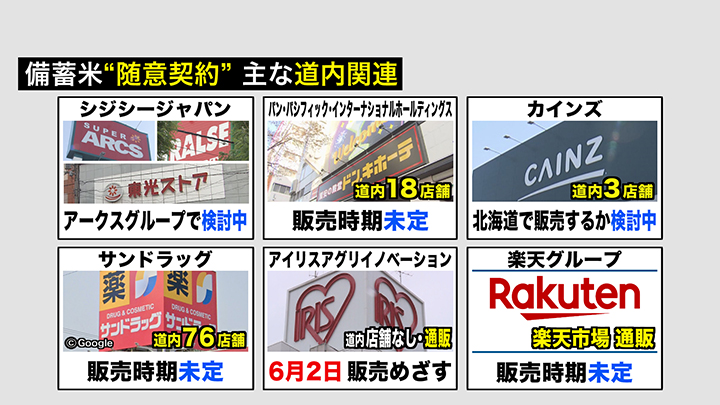 随意契約に申し込んだ主な道内に関連する企業