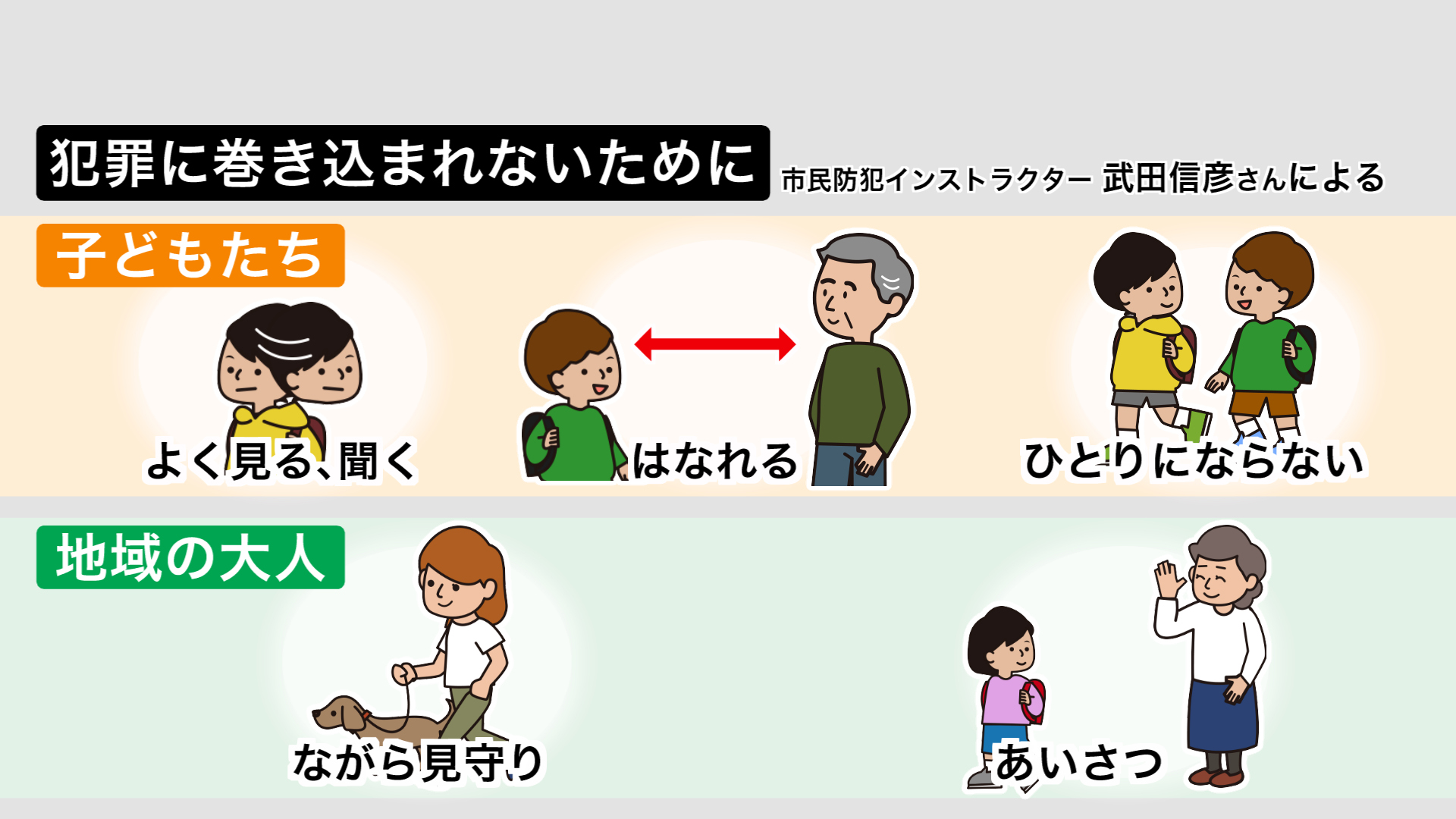 犯罪に巻き込まれないために気を付けるポイント