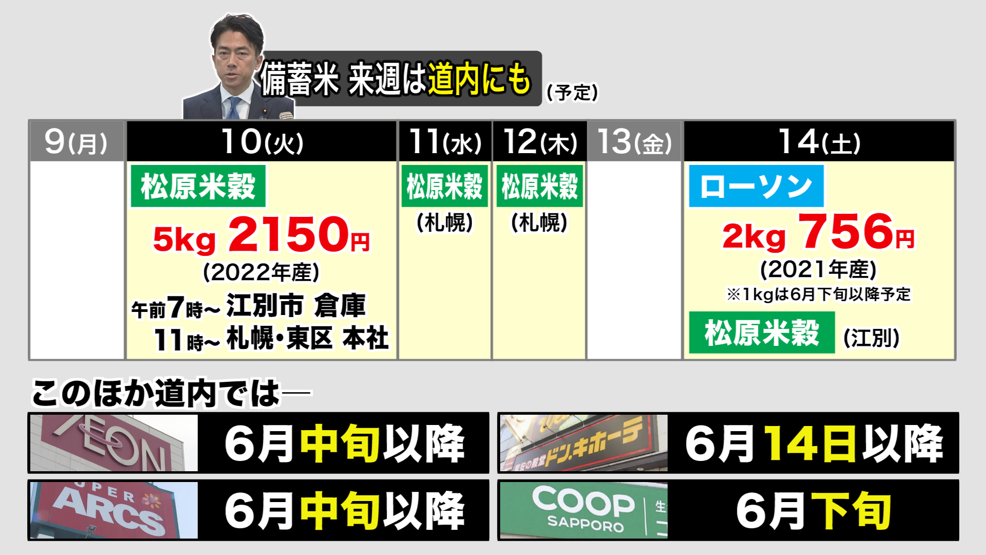 北海道でも間もなく備蓄米販売へ
