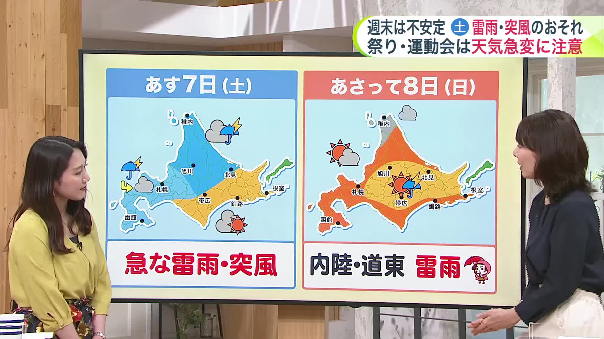 【YOSAKOIソーラン祭りの天気】週末は大気不安定…急な雷雨や突風のおそれ！全道各地の祭りや運動会は天気の急変に注意【北海道の天気 6日(金)】
