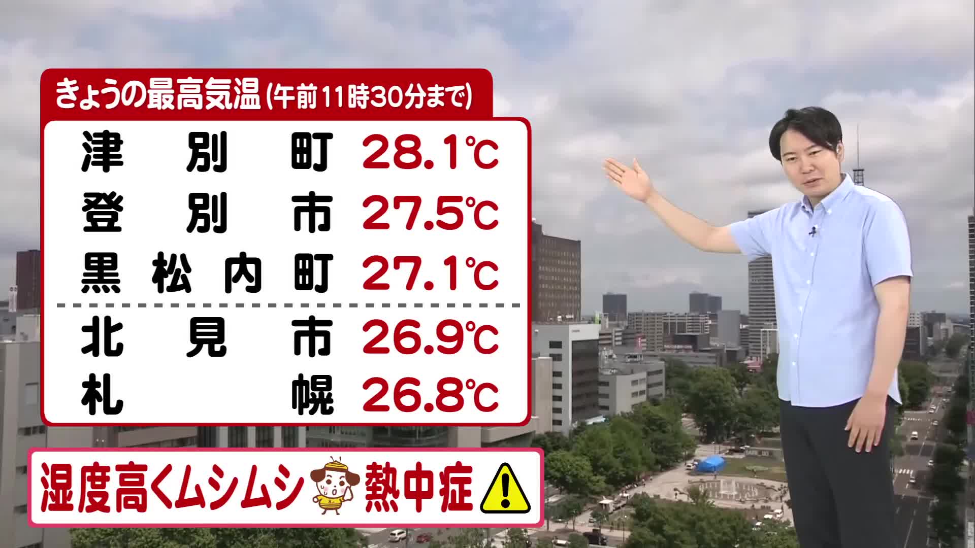 【夏本番の暑さ】湿度高くムシムシ…屋内の熱中症にも注意を！金曜日にかけて晴れて厳しい暑さ続く【北海道の天気 17日(火)】