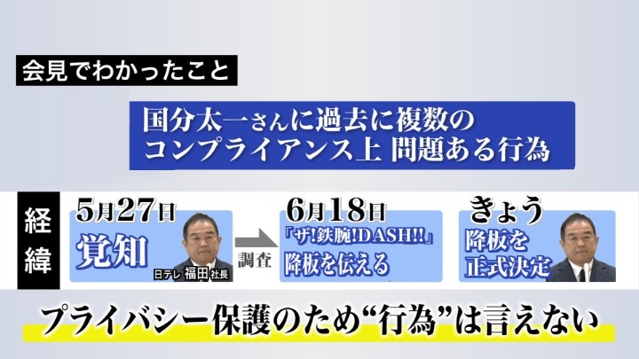会見からわかった経緯