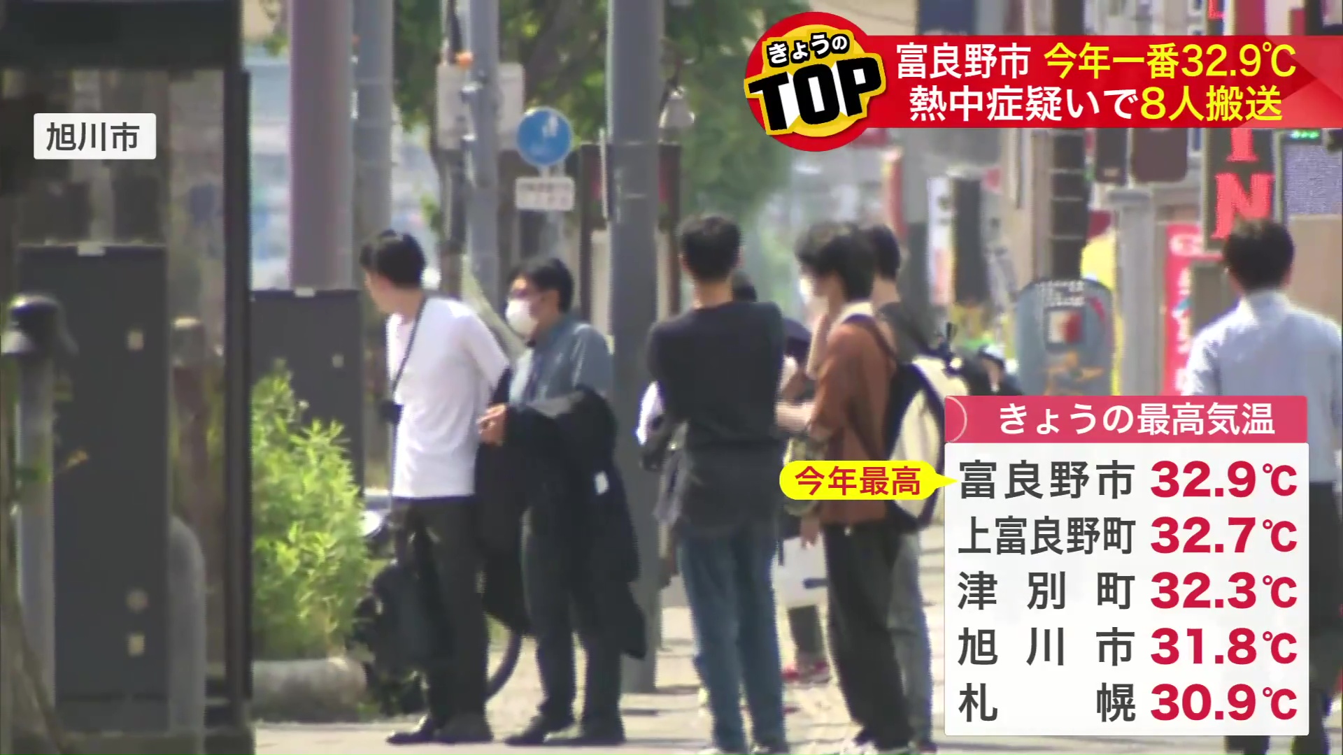 北海道各地の最高気温