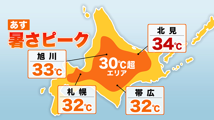 25日の道内は札幌などで30℃超えか