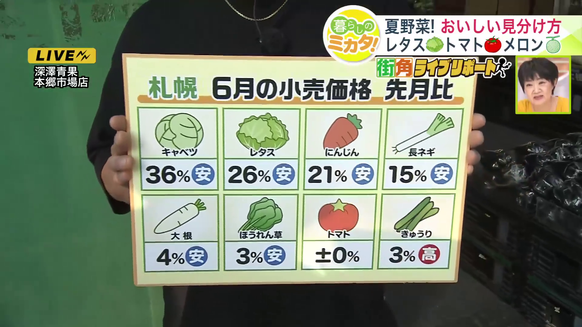 野菜価格の最新情報