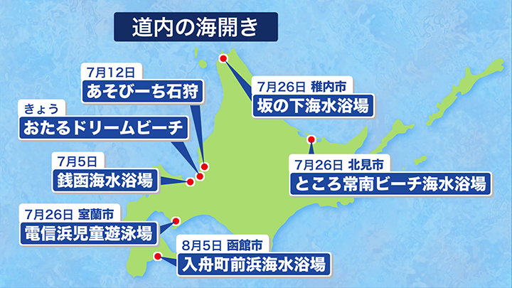 2025年の北海道内の海開き情報