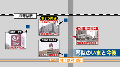 新旧入り混じる琴似の商業施設