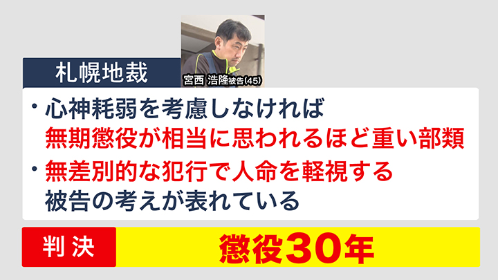 井戸裁判長の判決