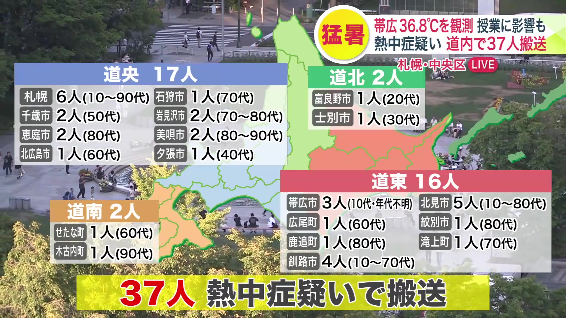 北海道で少なくとも37人が病院に搬送