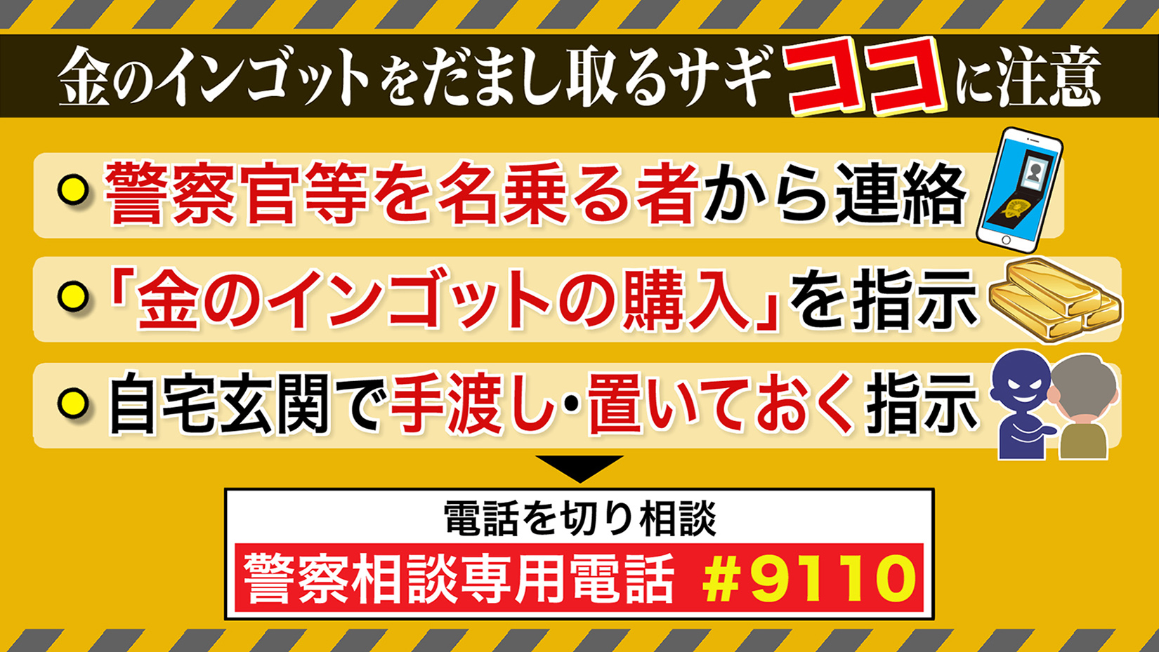 金のインゴットをだまし取るサギの注意点