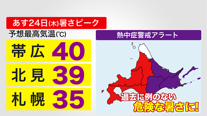 あす24日は過去に例のない危険な暑さに
