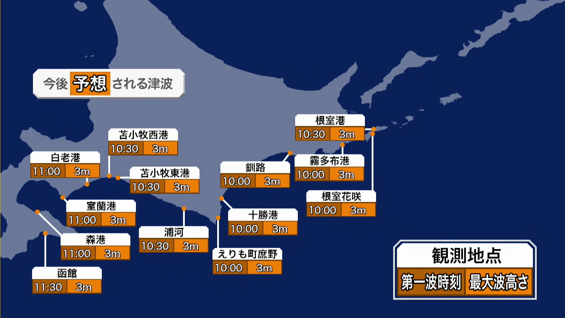 予想される津波