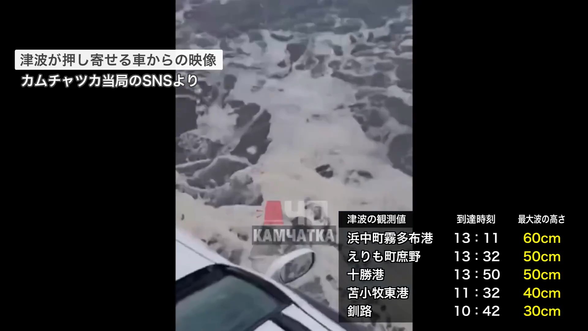 津波が押し寄せる車からの映像（カムチャッカ当局のSNSより）