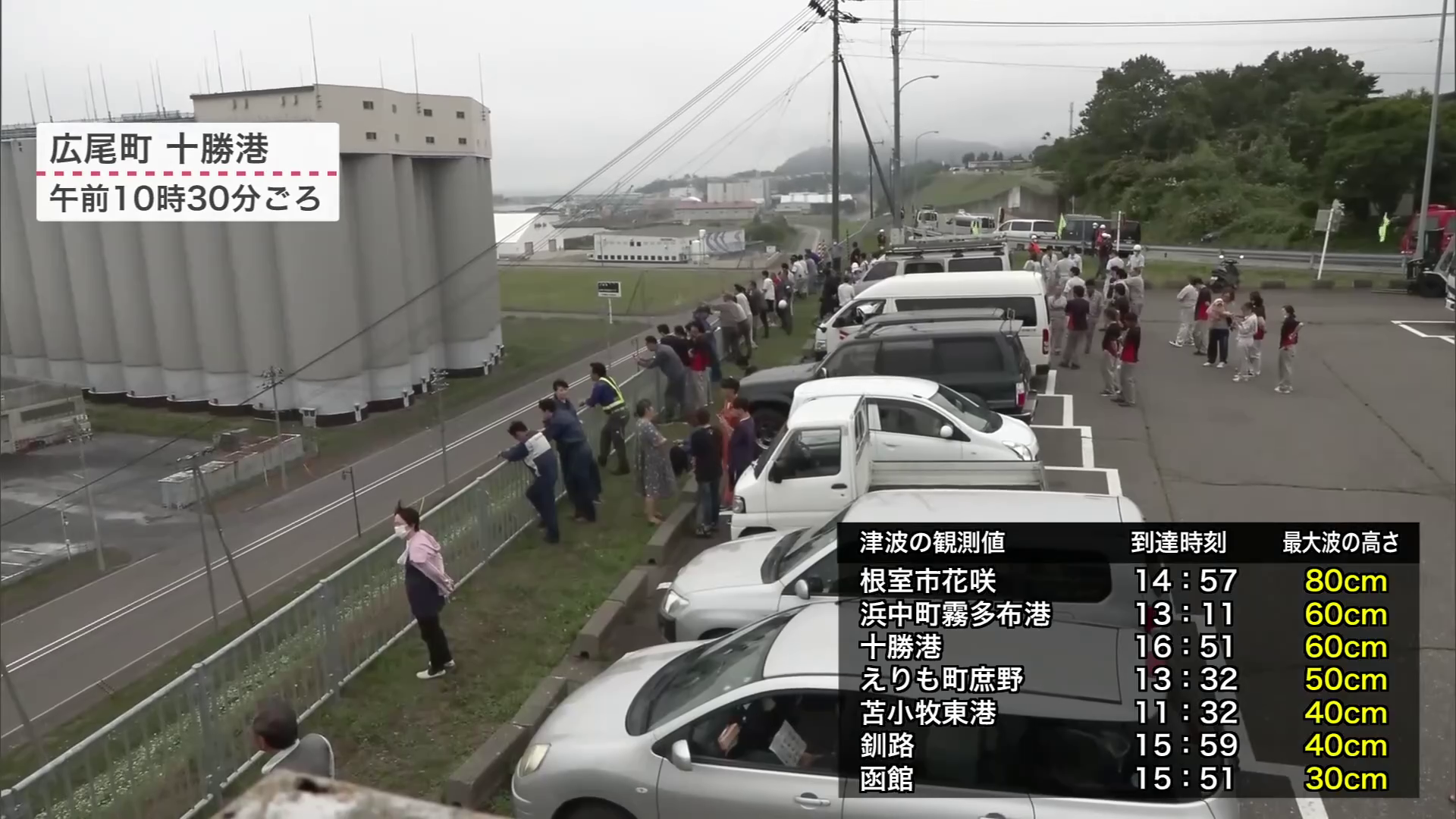 十勝地方広尾町の「十勝港」