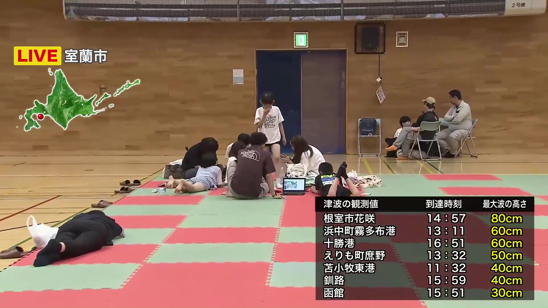 北海道室蘭市の避難所の様子