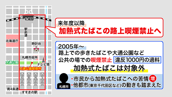 札幌市で来年度以降に変更される喫煙のルール