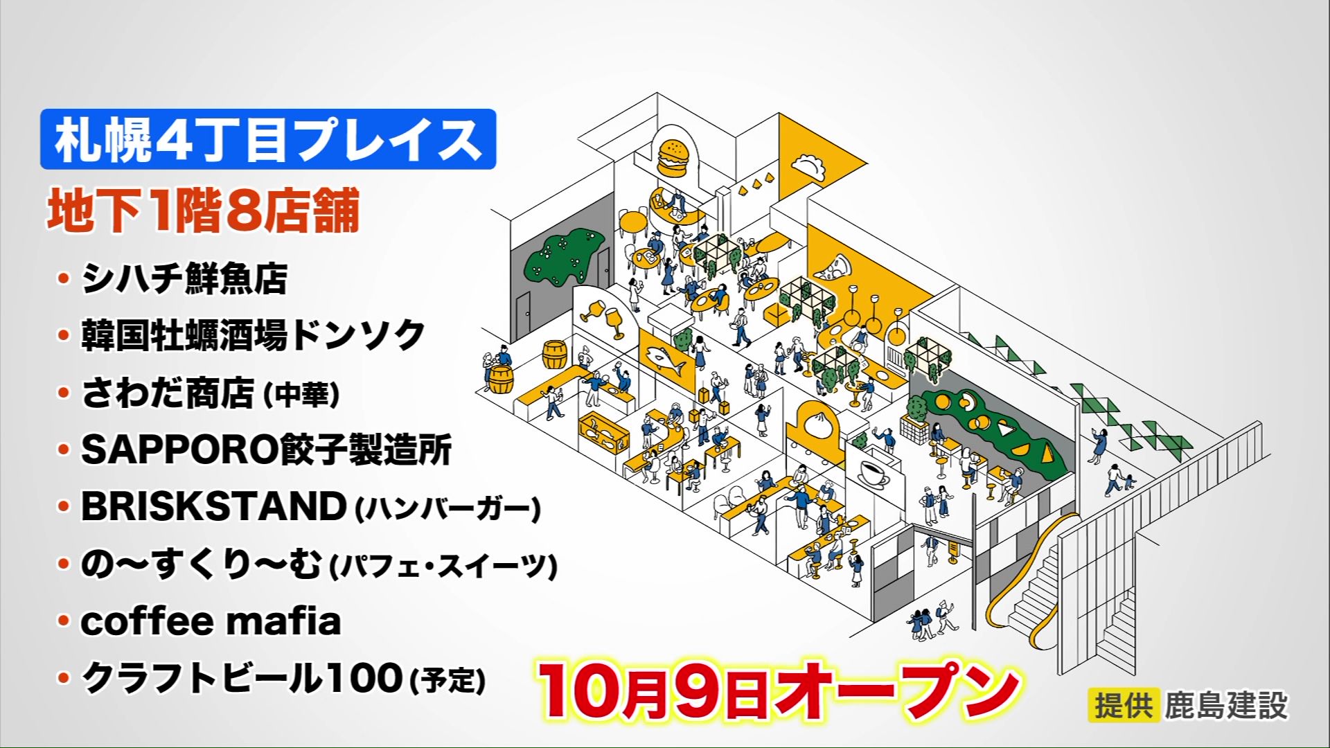 地下1階には8店舗オープン予定(提供:鹿島建設)