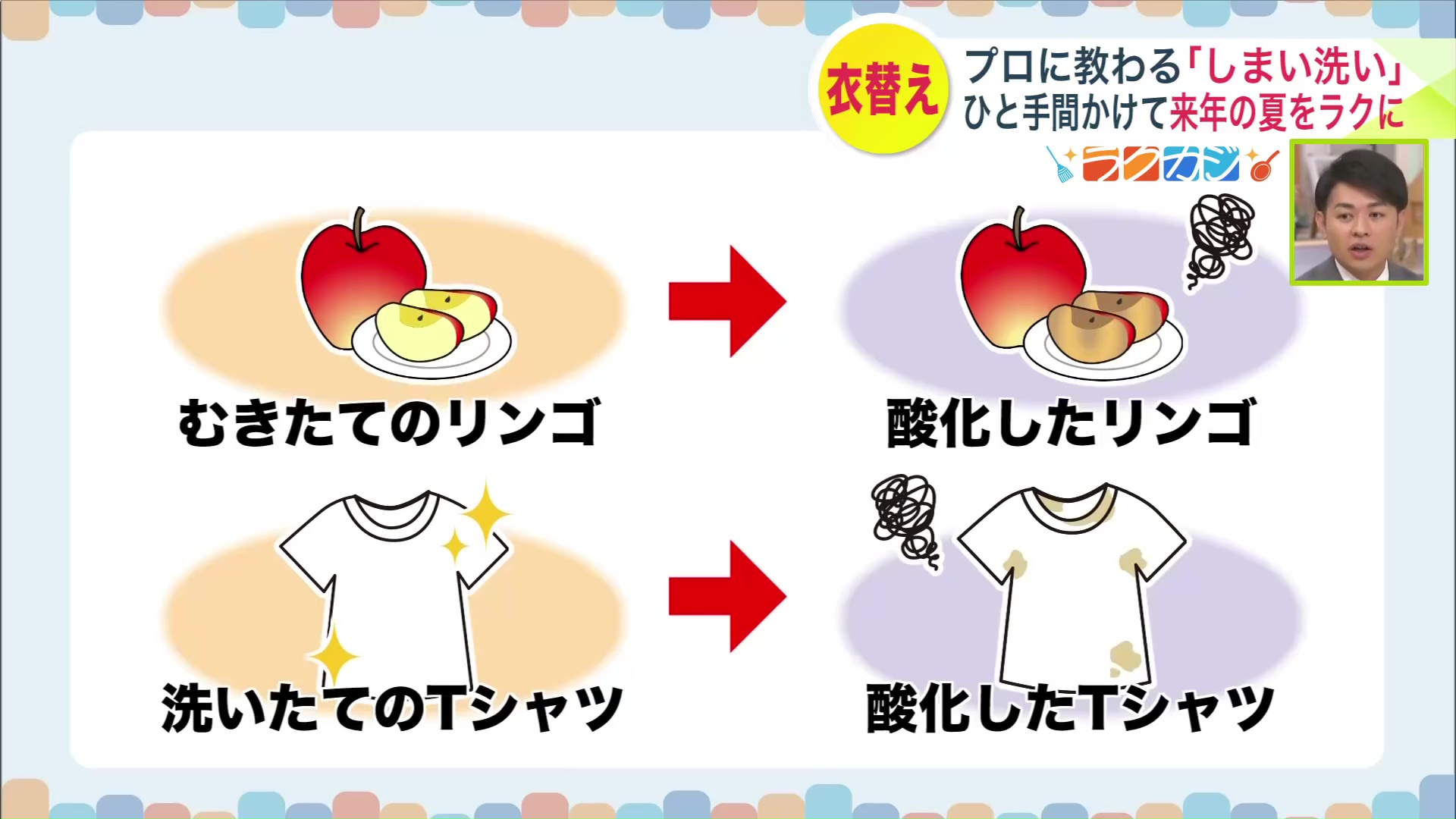 衣類も「酸化」で色が変化